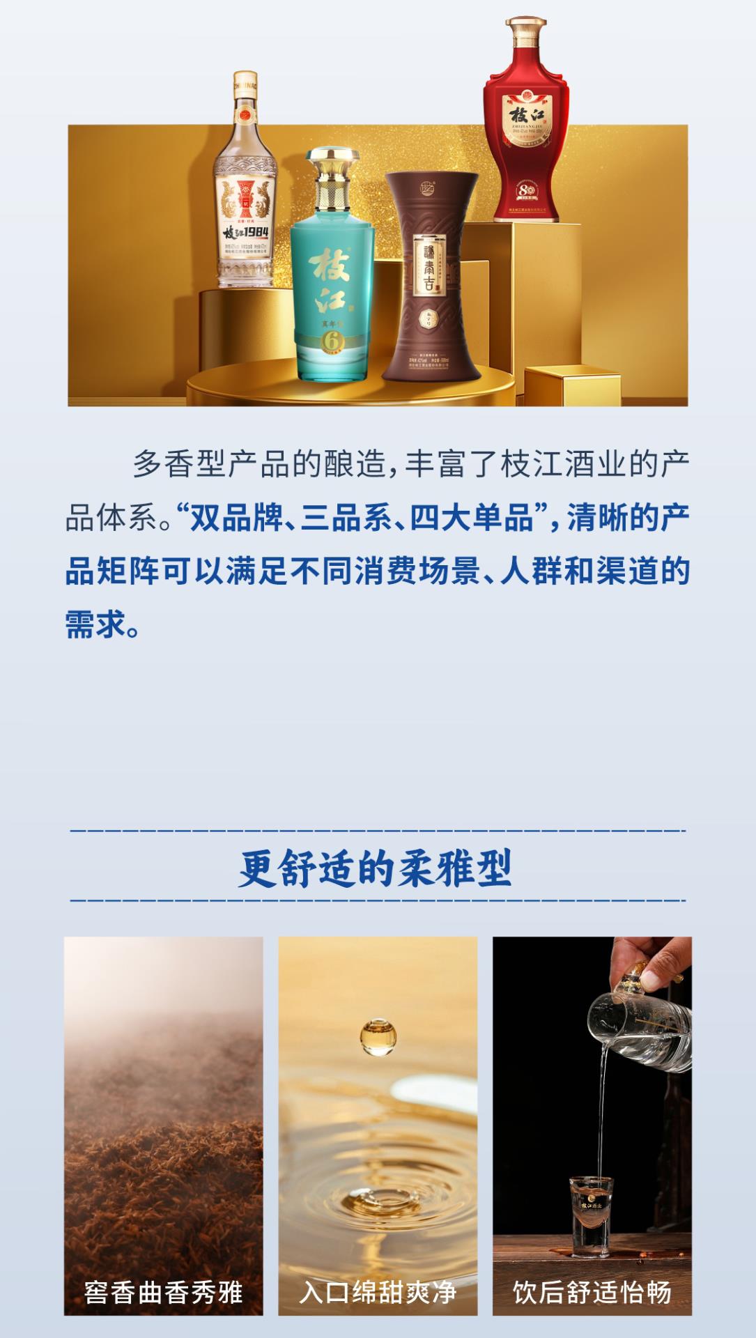 “六大優勢”之香型篇_03.jpg